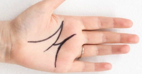 tatuagem palma mão linha vida